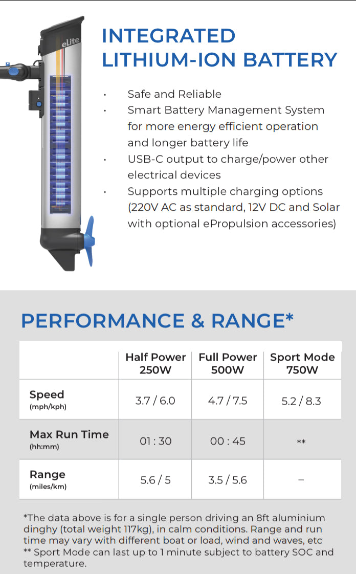 EPropulsion eLite Electric Outboard Std Charger