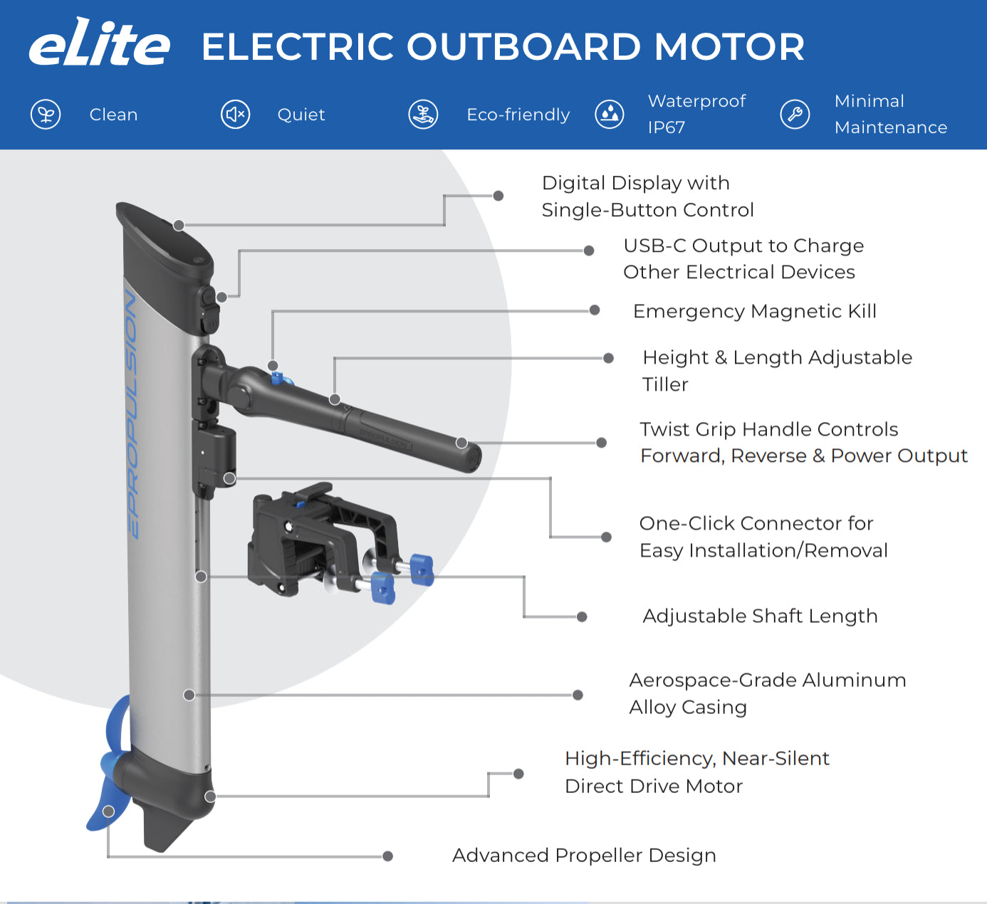 EPropulsion eLite Electric Outboard Std Charger