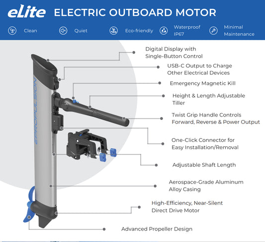 EPropulsion eLite Electric Outboard Std Charger  ****Pre-Order***** Expected June 2024 Deliveries