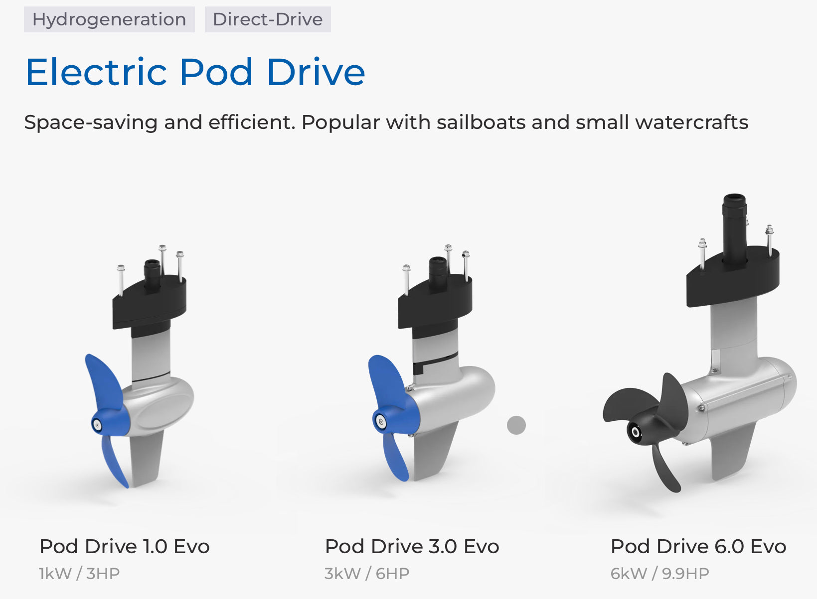 marine electric propulsion